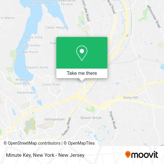 Minute Key map