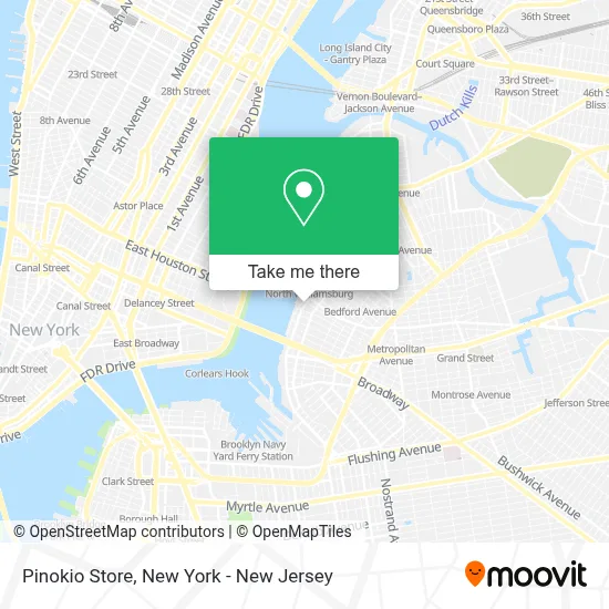 Pinokio Store map