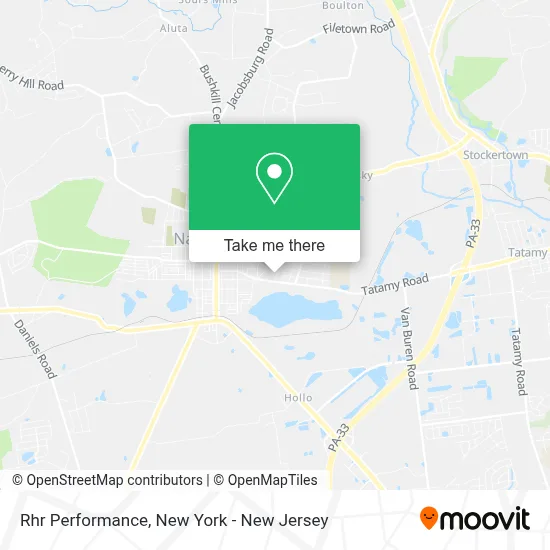Rhr Performance map
