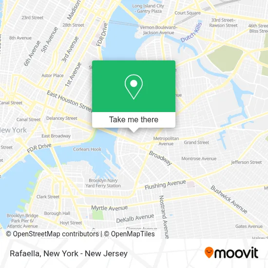 Rafaella map