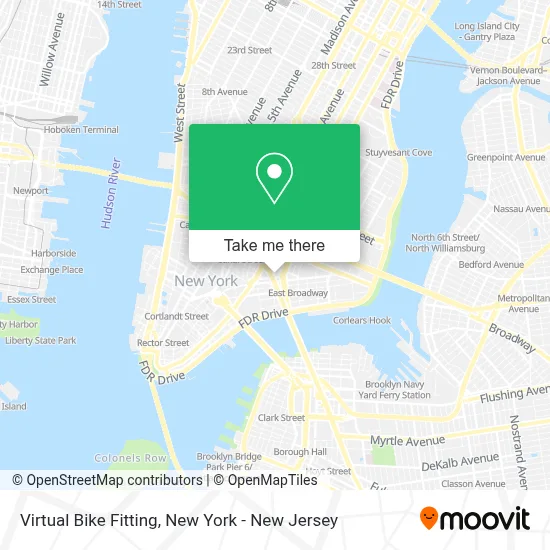 Virtual Bike Fitting map