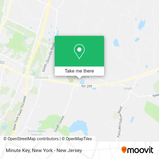 Minute Key map