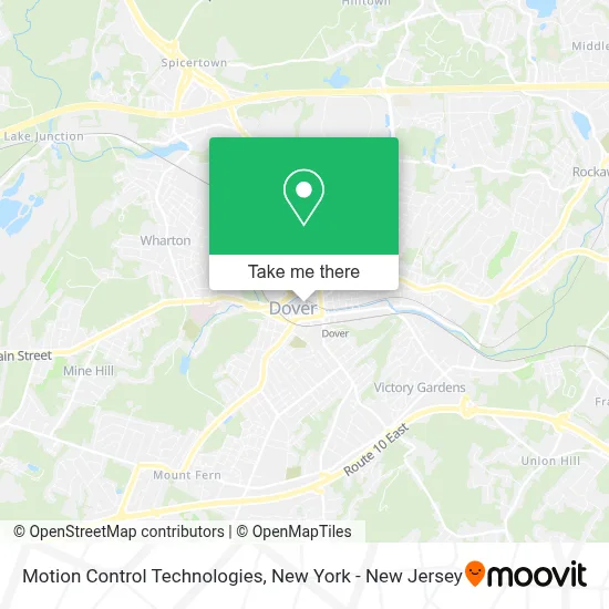 Motion Control Technologies map