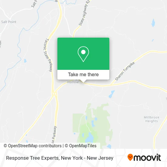 Response Tree Experts map