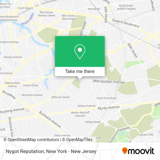 Nygot Reputation map