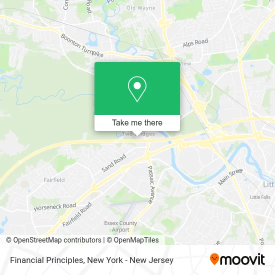 Financial Principles map