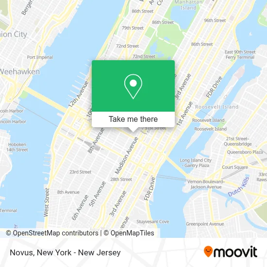 Novus map