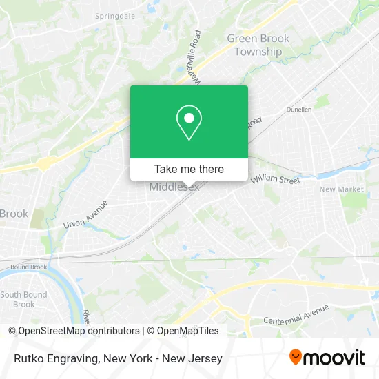 Rutko Engraving map