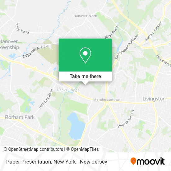 Paper Presentation map
