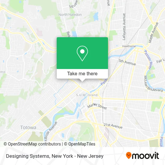 Designing Systems map