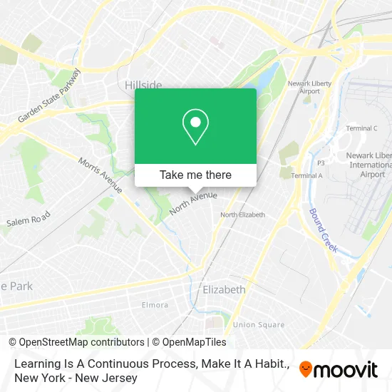 Learning Is A Continuous Process, Make It A Habit. map