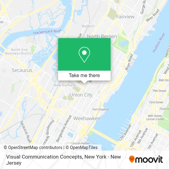 Visual Communication Concepts map
