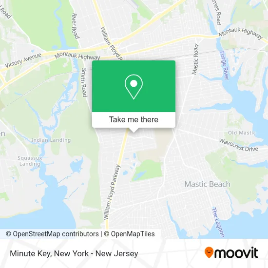 Minute Key map