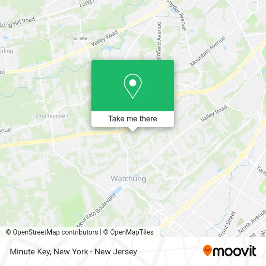 Minute Key map
