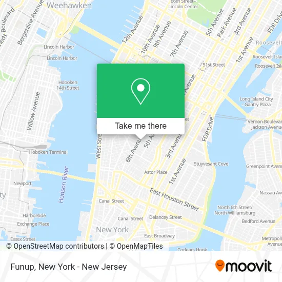 Funup map