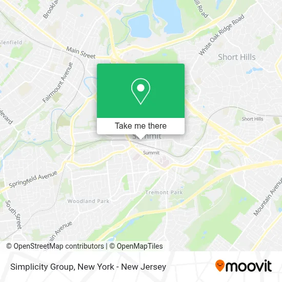Simplicity Group map
