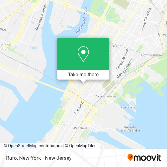 Rufo map