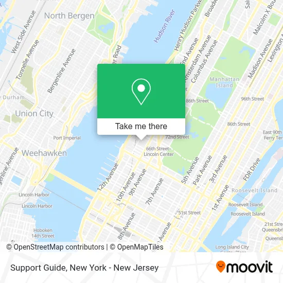 Support Guide map