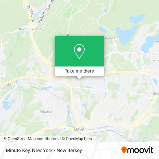 Minute Key map