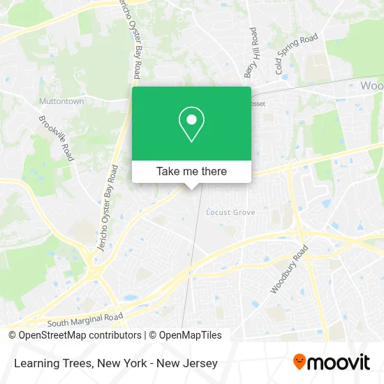 Learning Trees map