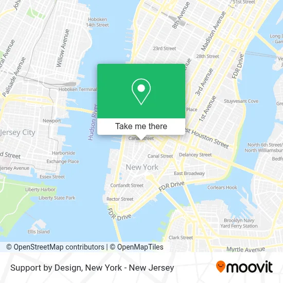 Support by Design map