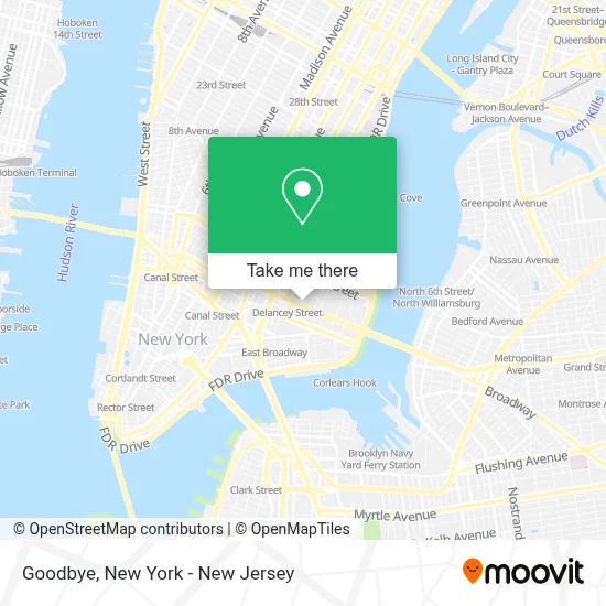 Goodbye map