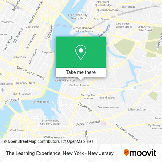 The Learning Experience map