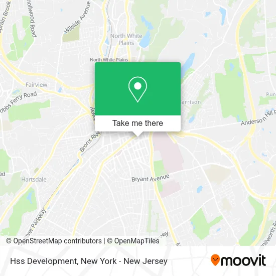 Hss Development map