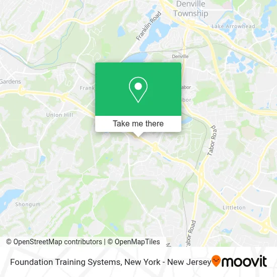 Foundation Training Systems map