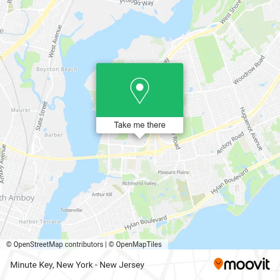 Minute Key map