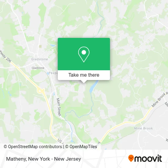 Matheny map