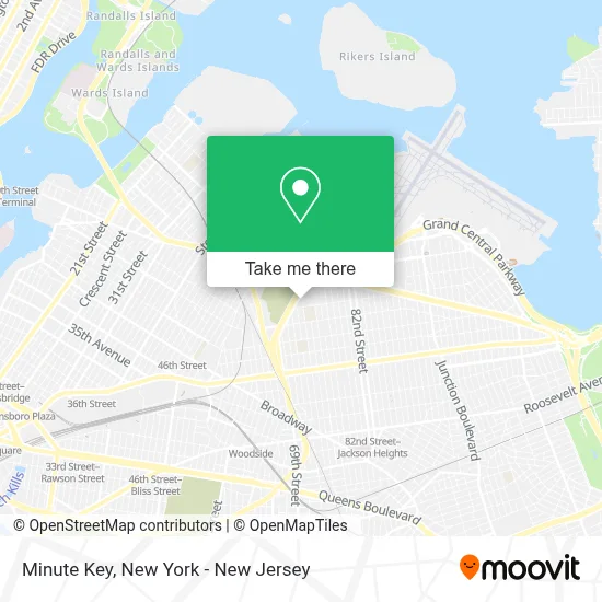 Minute Key map