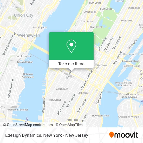 Edesign Dynamics map