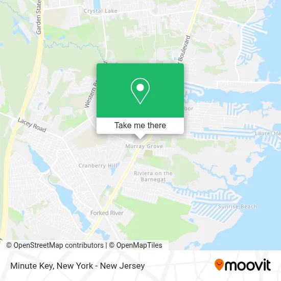 Minute Key map