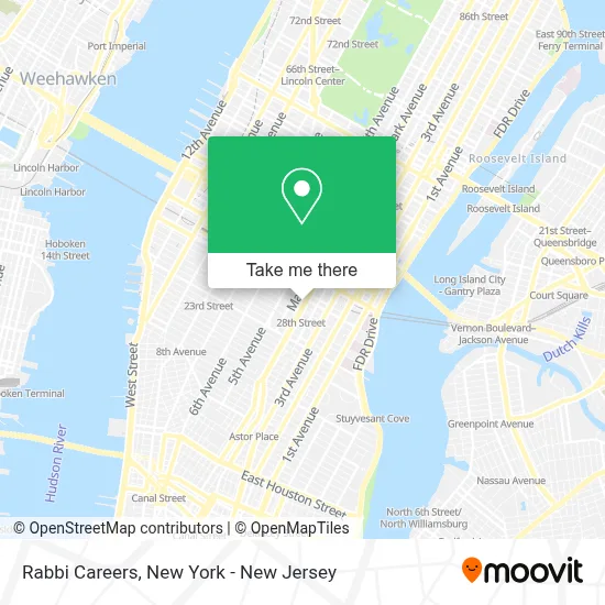 Rabbi Careers map