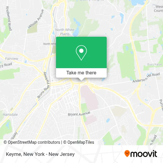 Keyme map