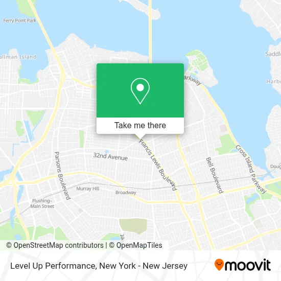 Level Up Performance map