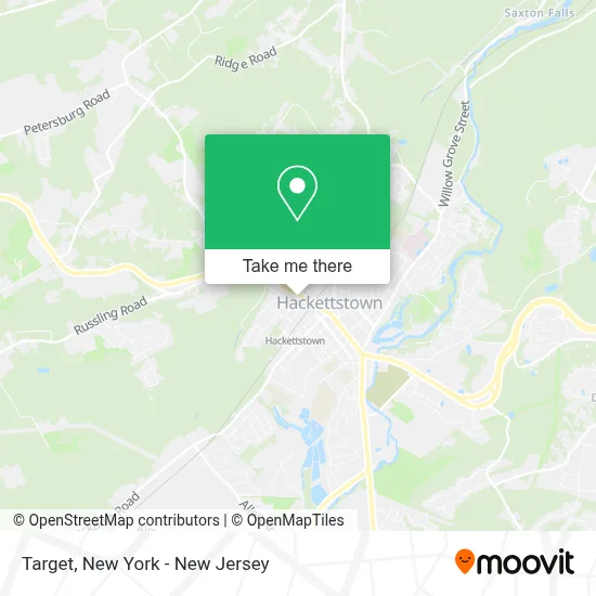 Target map