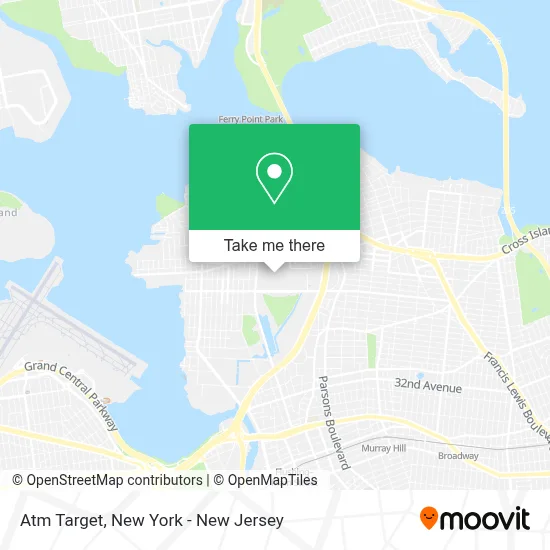 Atm Target map
