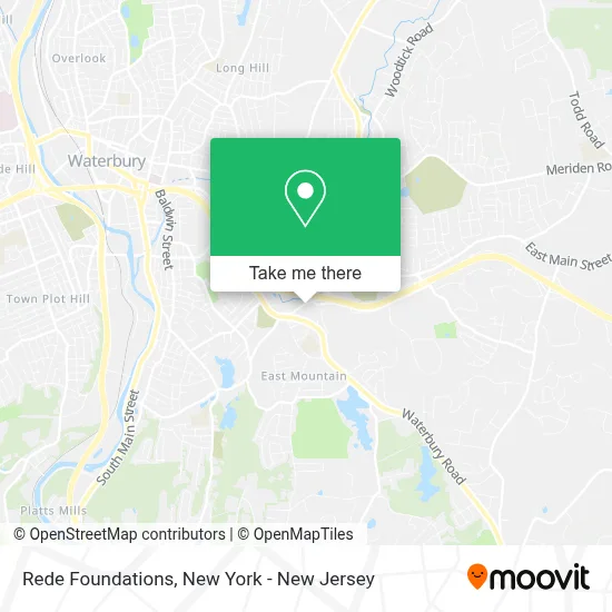 Rede Foundations map