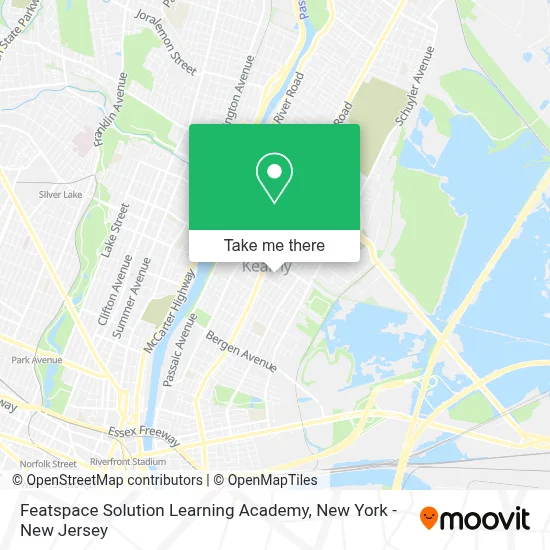 Featspace Solution Learning Academy map