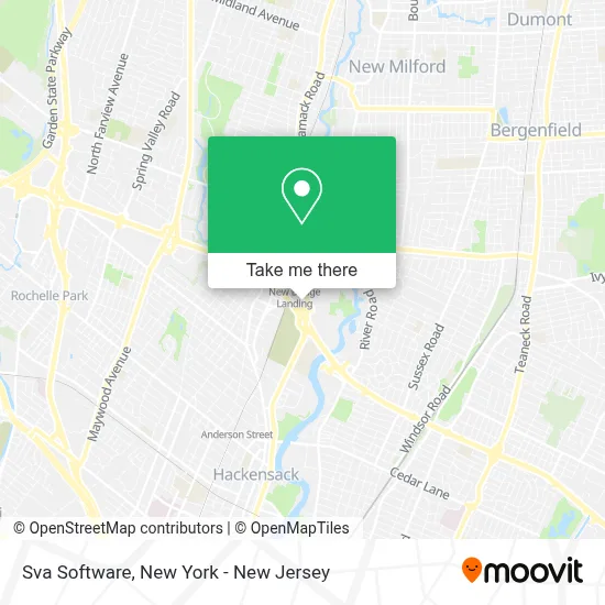 Sva Software map