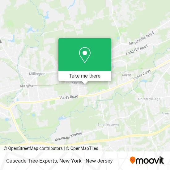Mapa de Cascade Tree Experts