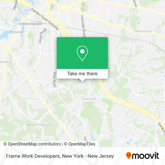Frame Work Developers map