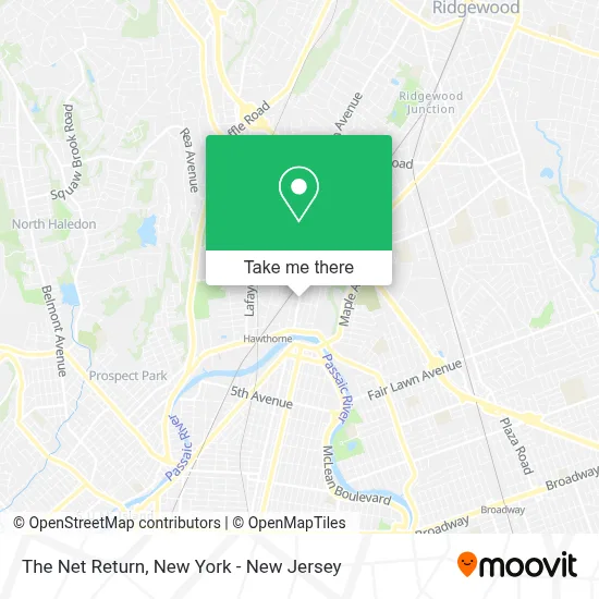 The Net Return map