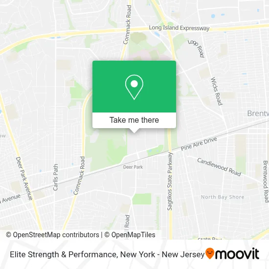 Elite Strength & Performance map