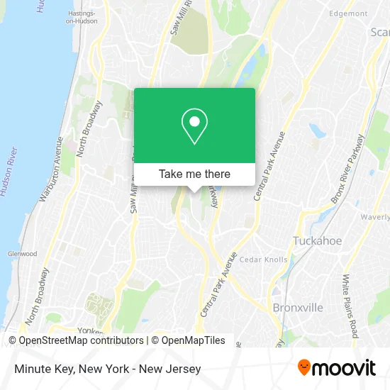 Minute Key map