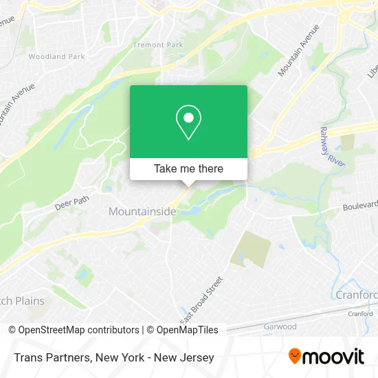 Trans Partners map