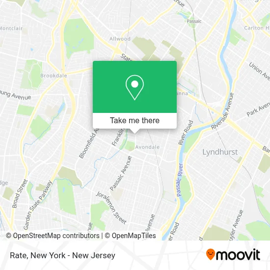 Rate map