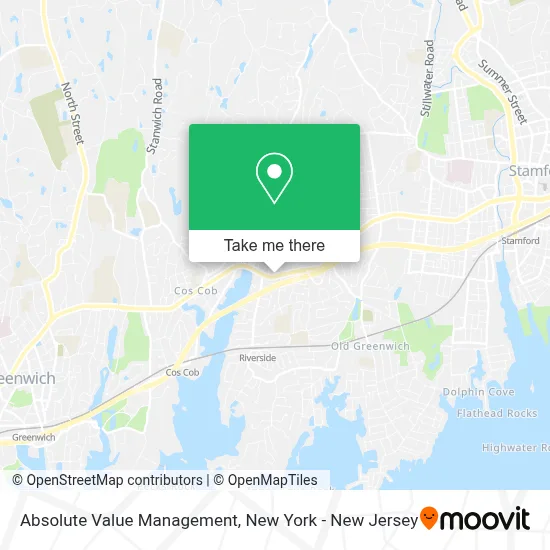 Absolute Value Management map
